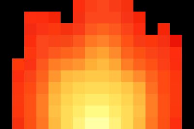 🔥🔥🔥SÔI NỔI CUỘC THI “RUNG CHUÔNG VÀNG” MÔN TIẾNG ANH